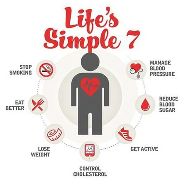 American Heart Month